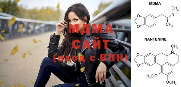 тгк Балахна